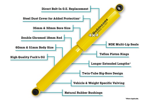 [GS45-643] Dobinson Pathfinder Rear Twin Tube Nitro-Gas/PCS